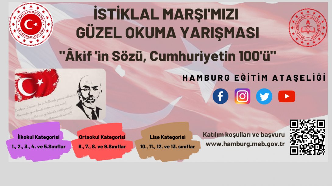 İSTİKLAL MARŞI'MIZI GÜZEL OKUMA YARIŞMASI SONUÇLARI